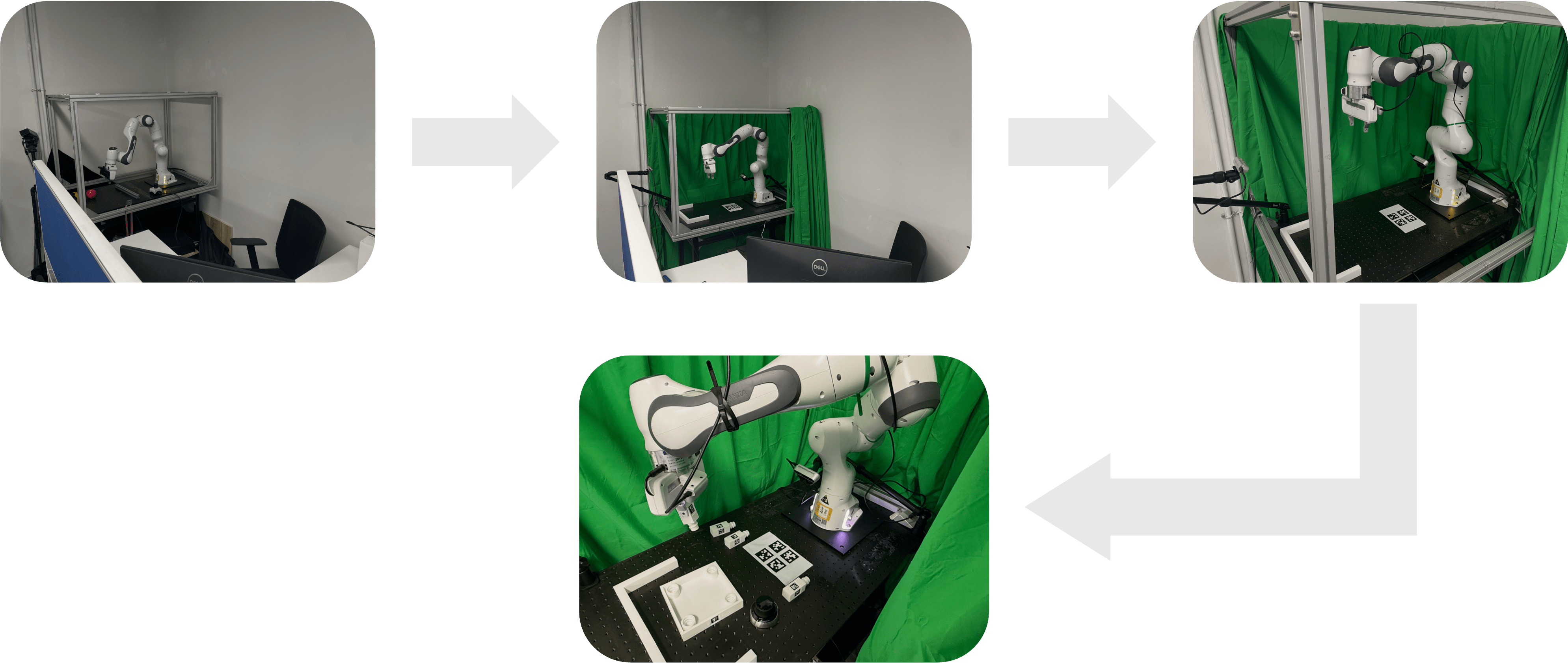 Franka Panda robotic arm flow